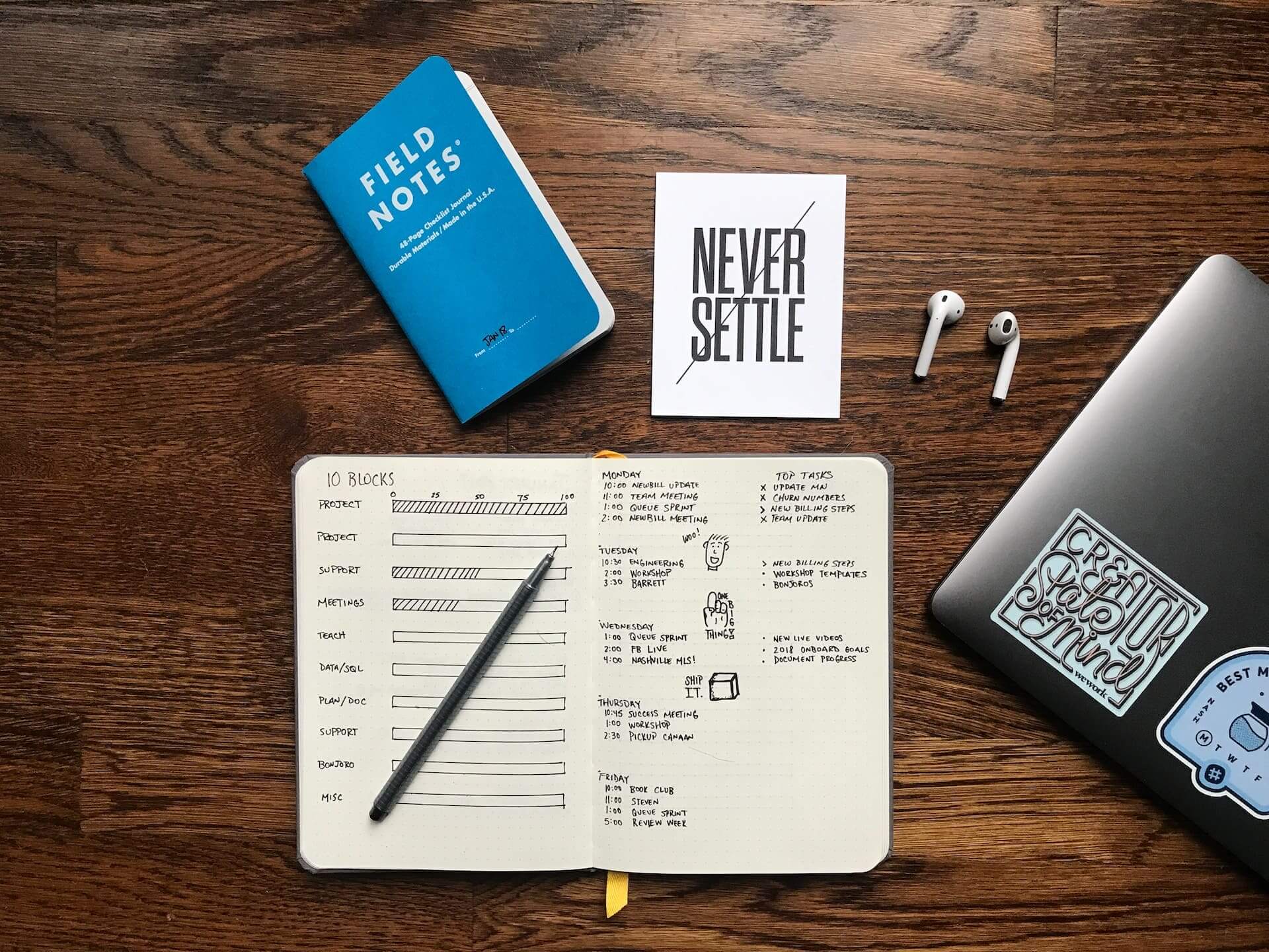the mindset mentor podcast motivationsloch rauskommen